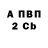 Кетамин VHQ Andrei VIPov